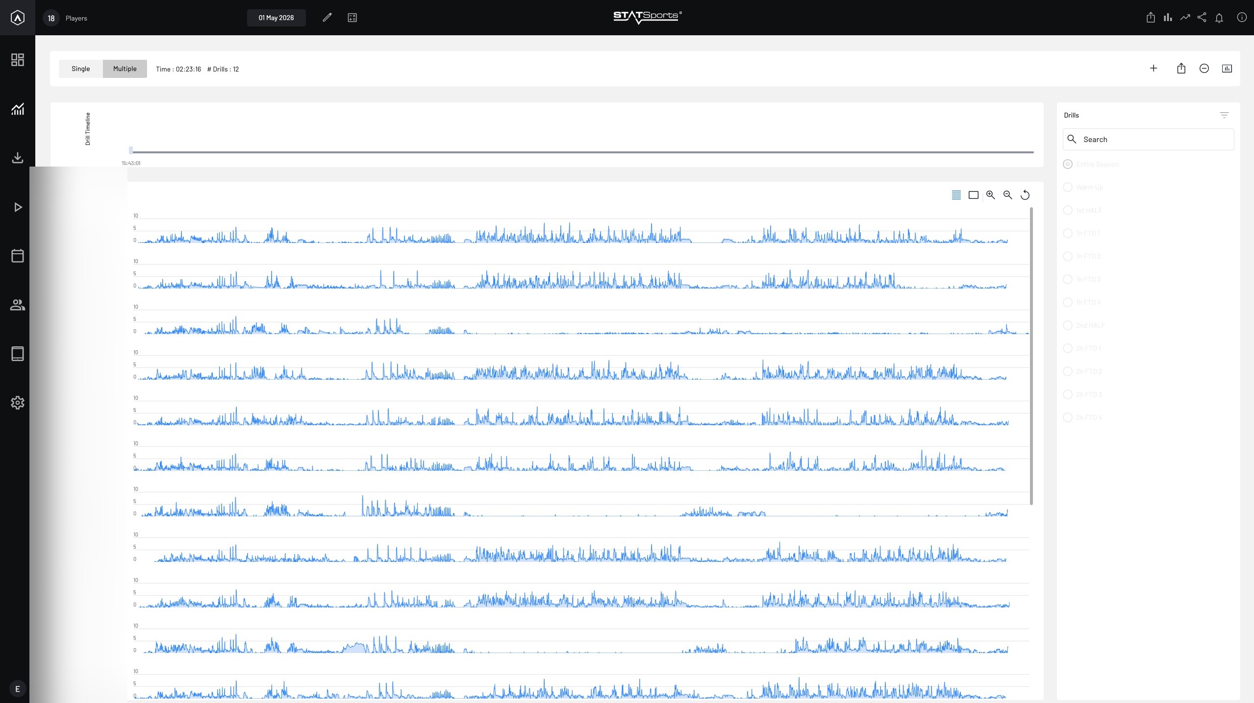 STATSports Sonra multi-player speed trace view